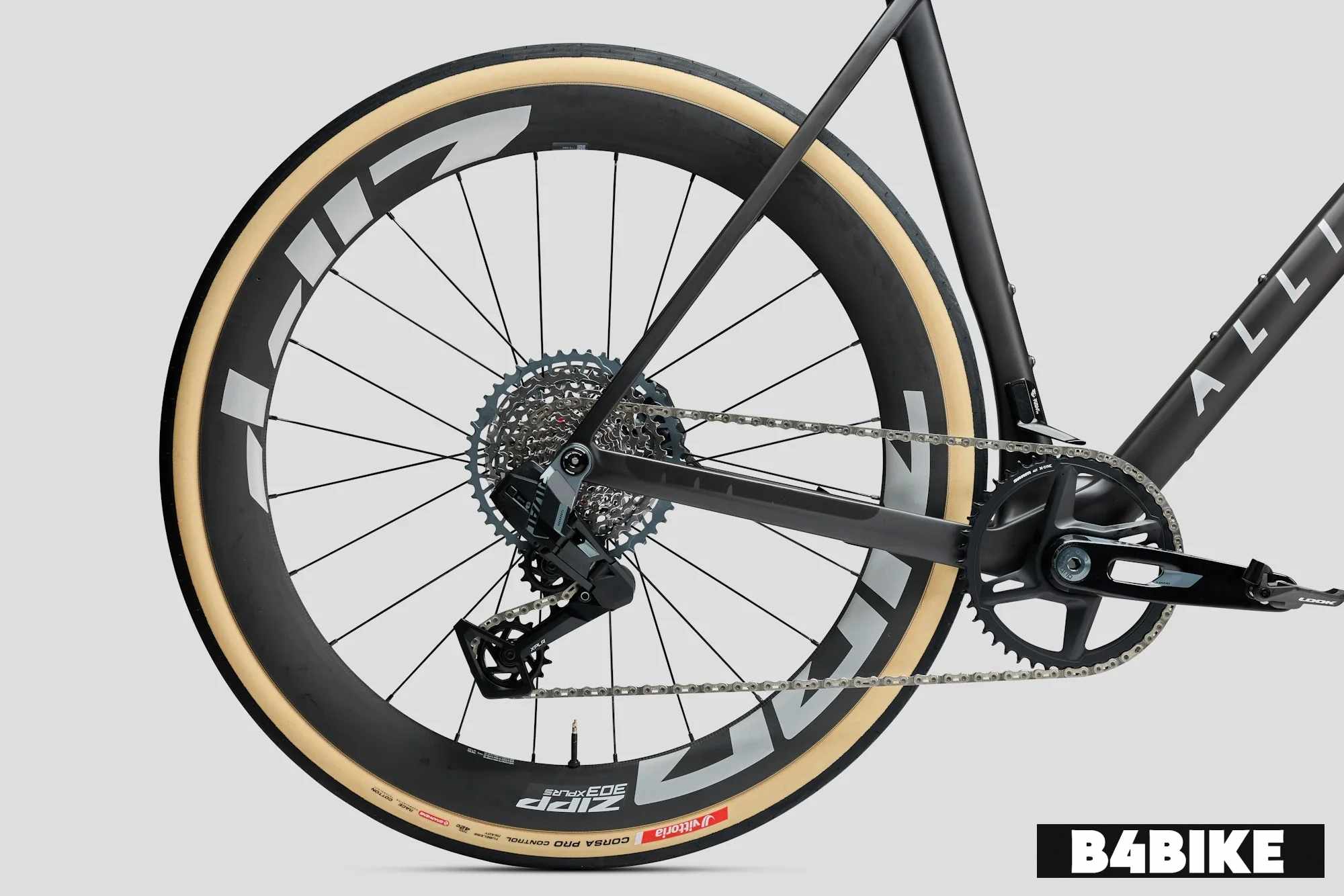 Allied Echo SRAM Rival XPLR AXS