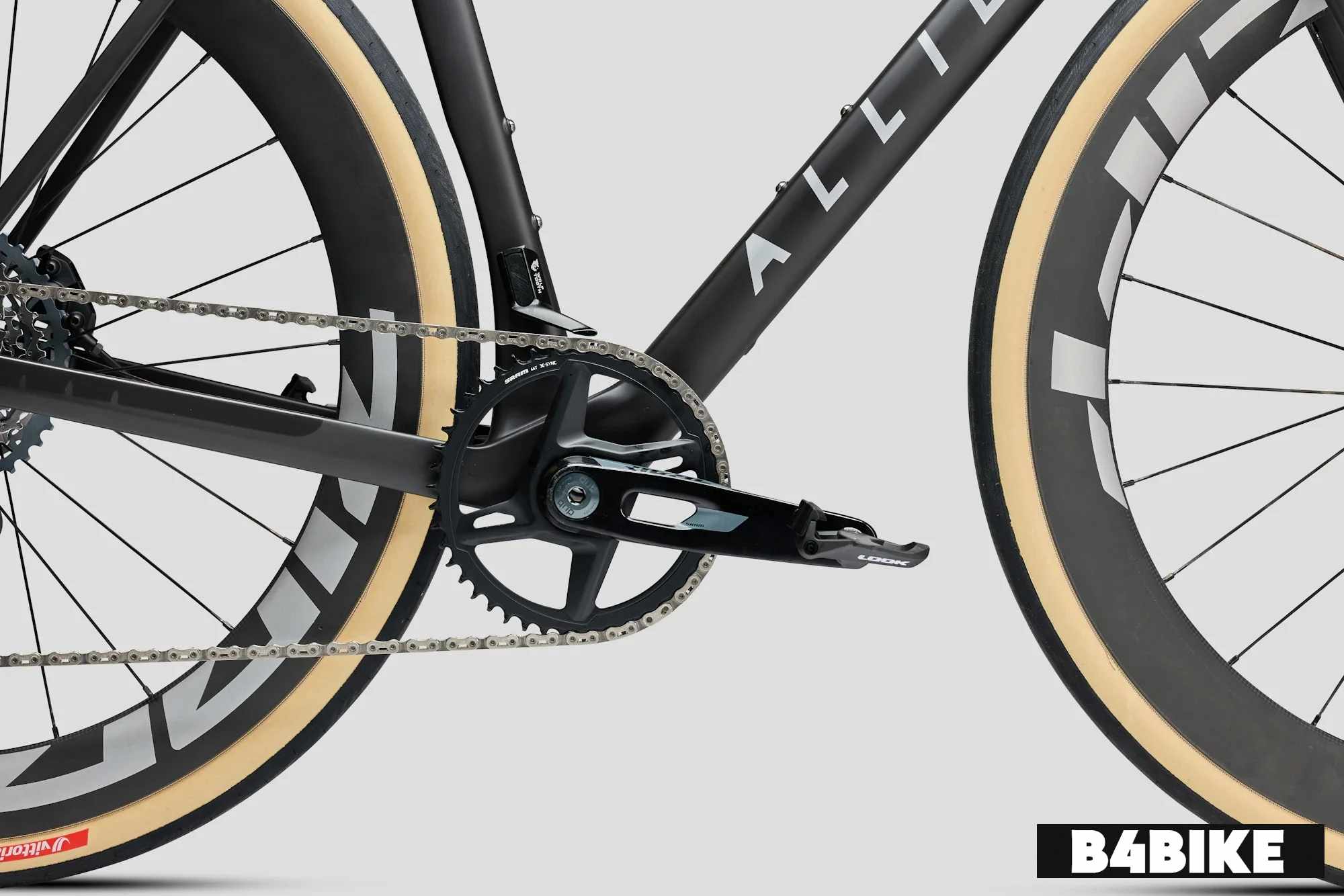Allied Echo SRAM Rival XPLR AXS