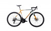 Bianchi Zolder Pro
