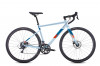 Trinx Climber 2.3